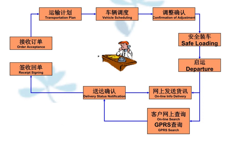 苏州到武穴搬家公司-苏州到武穴长途搬家公司